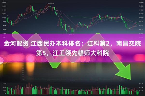 金河配资 江西民办本科排名：江科第2，南昌交院第5，江工领先赣师大科院